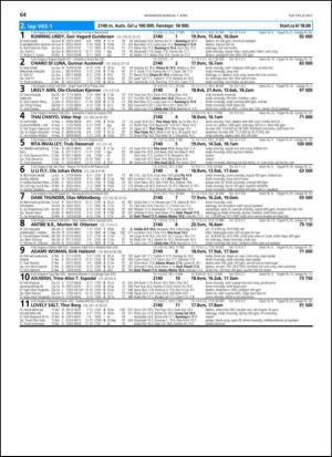 travoggaloppnytt_tips-20130325_000_00_00_064.pdf