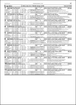 travoggaloppnytt_tips-20130325_000_00_00_067.pdf