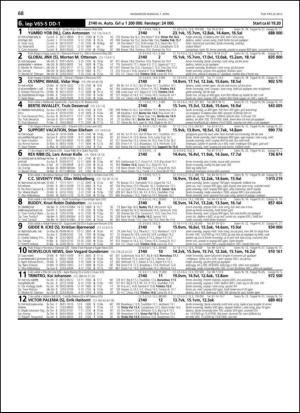 travoggaloppnytt_tips-20130325_000_00_00_068.pdf