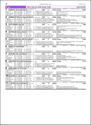 travoggaloppnytt_tips-20130325_000_00_00_070.pdf