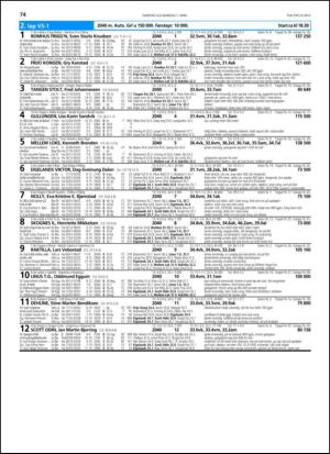 travoggaloppnytt_tips-20130325_000_00_00_074.pdf