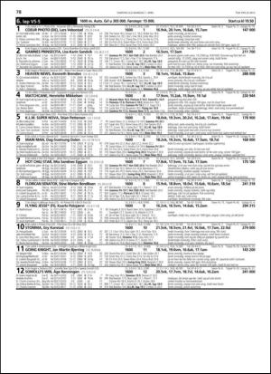 travoggaloppnytt_tips-20130325_000_00_00_078.pdf