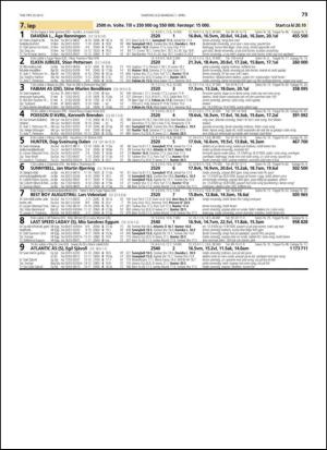 travoggaloppnytt_tips-20130325_000_00_00_079.pdf
