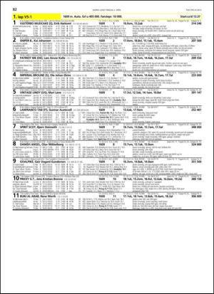 travoggaloppnytt_tips-20130325_000_00_00_082.pdf