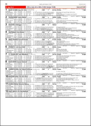 travoggaloppnytt_tips-20130325_000_00_00_084.pdf