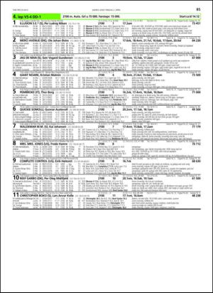 travoggaloppnytt_tips-20130325_000_00_00_085.pdf