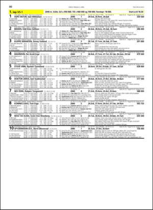travoggaloppnytt_tips-20130325_000_00_00_088.pdf