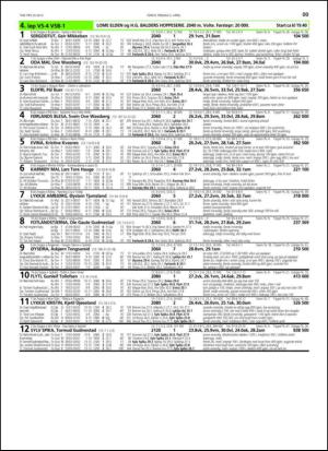 travoggaloppnytt_tips-20130325_000_00_00_091.pdf