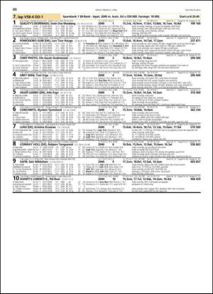 travoggaloppnytt_tips-20130325_000_00_00_094.pdf