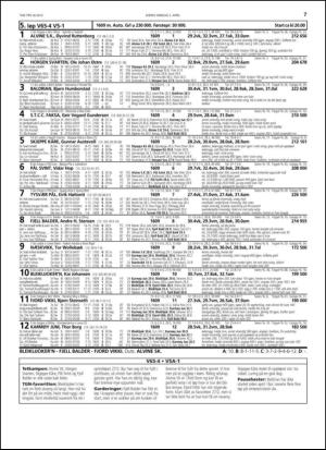 travoggaloppnytt_tips-20130402_000_00_00_007.pdf