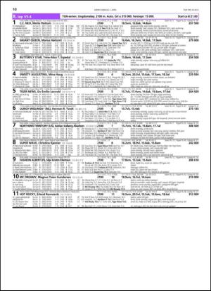 travoggaloppnytt_tips-20130402_000_00_00_010.pdf