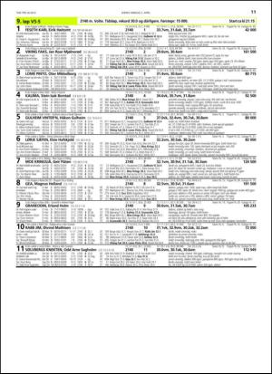 travoggaloppnytt_tips-20130402_000_00_00_011.pdf