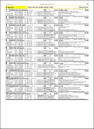 travoggaloppnytt_tips-20130402_000_00_00_013.pdf