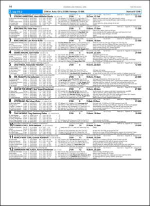 travoggaloppnytt_tips-20130402_000_00_00_014.pdf