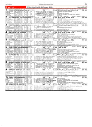 travoggaloppnytt_tips-20130402_000_00_00_015.pdf