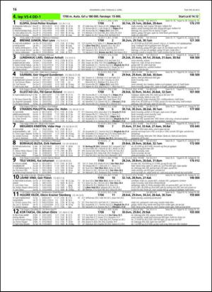 travoggaloppnytt_tips-20130402_000_00_00_016.pdf