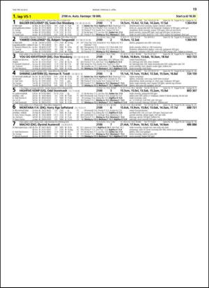 travoggaloppnytt_tips-20130402_000_00_00_019.pdf