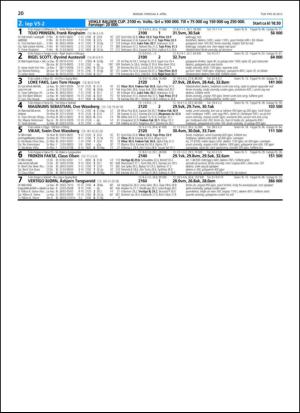 travoggaloppnytt_tips-20130402_000_00_00_020.pdf