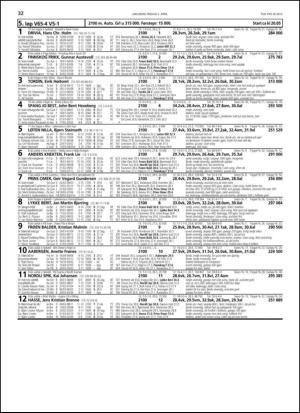 travoggaloppnytt_tips-20130402_000_00_00_032.pdf
