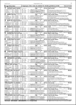 travoggaloppnytt_tips-20130403_000_00_00_007.pdf