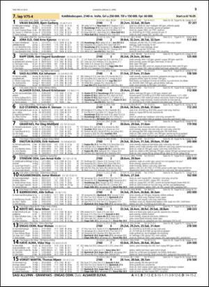 travoggaloppnytt_tips-20130403_000_00_00_009.pdf