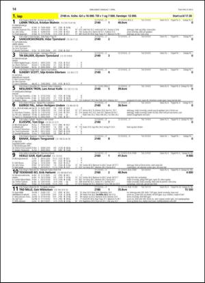 travoggaloppnytt_tips-20130403_000_00_00_014.pdf