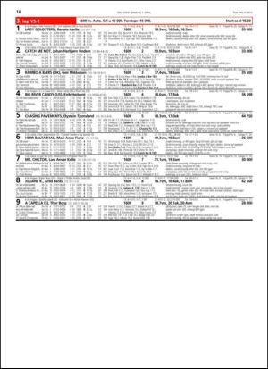 travoggaloppnytt_tips-20130403_000_00_00_016.pdf