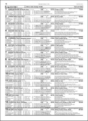 travoggaloppnytt_tips-20130403_000_00_00_018.pdf