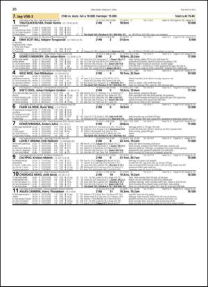 travoggaloppnytt_tips-20130403_000_00_00_020.pdf