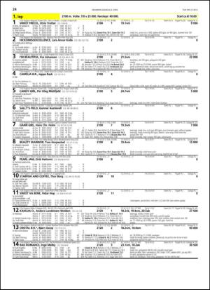 travoggaloppnytt_tips-20130403_000_00_00_024.pdf