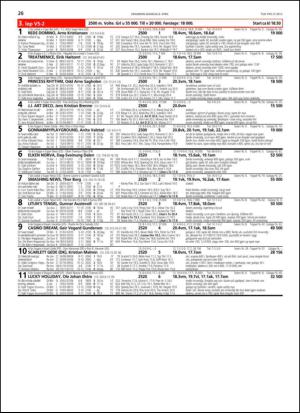 travoggaloppnytt_tips-20130403_000_00_00_026.pdf