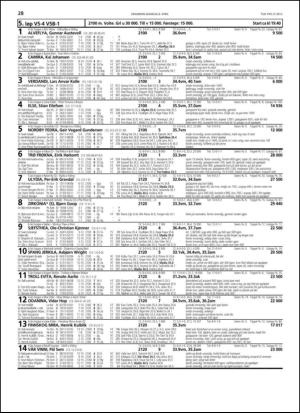 travoggaloppnytt_tips-20130403_000_00_00_028.pdf