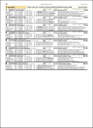travoggaloppnytt_tips-20130403_000_00_00_030.pdf