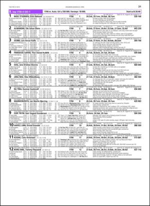 travoggaloppnytt_tips-20130403_000_00_00_031.pdf