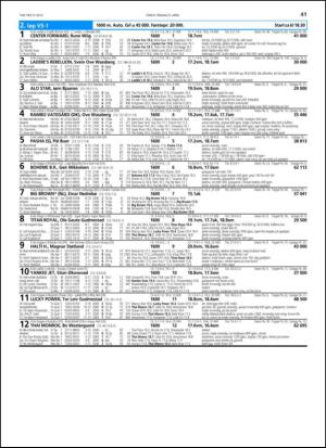 travoggaloppnytt_tips-20130403_000_00_00_041.pdf