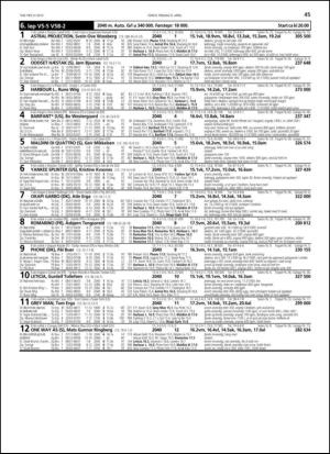 travoggaloppnytt_tips-20130403_000_00_00_045.pdf