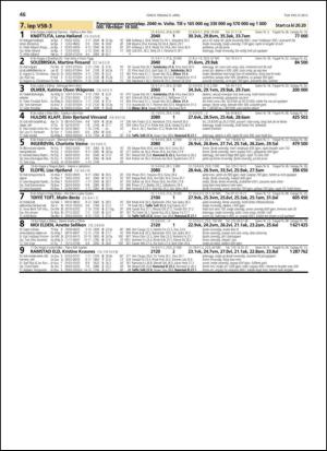 travoggaloppnytt_tips-20130403_000_00_00_046.pdf