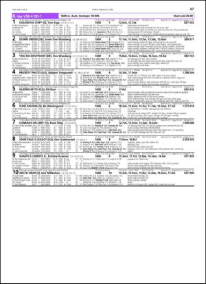 travoggaloppnytt_tips-20130403_000_00_00_047.pdf