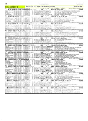 travoggaloppnytt_tips-20130403_000_00_00_048.pdf