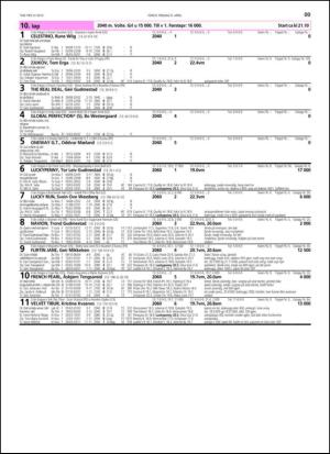 travoggaloppnytt_tips-20130403_000_00_00_049.pdf