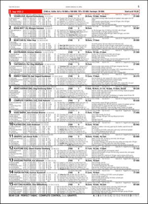 travoggaloppnytt_tips-20130408_000_00_00_005.pdf