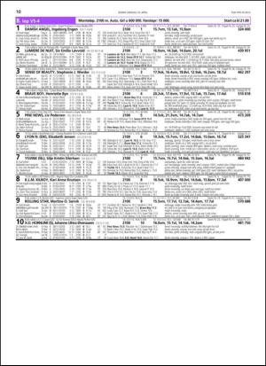 travoggaloppnytt_tips-20130408_000_00_00_010.pdf
