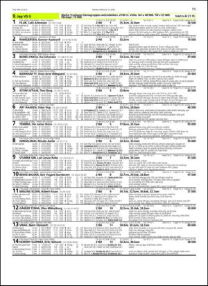 travoggaloppnytt_tips-20130408_000_00_00_011.pdf