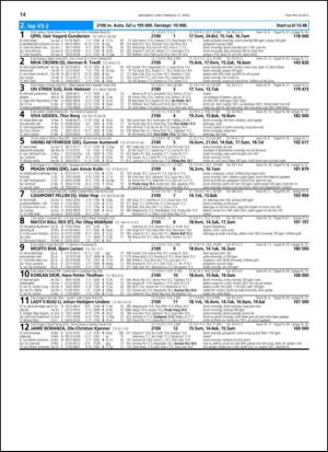 travoggaloppnytt_tips-20130408_000_00_00_014.pdf