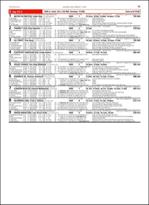 travoggaloppnytt_tips-20130408_000_00_00_015.pdf