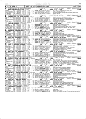 travoggaloppnytt_tips-20130408_000_00_00_017.pdf