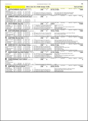 travoggaloppnytt_tips-20130408_000_00_00_019.pdf