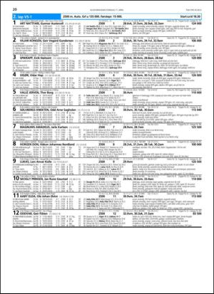 travoggaloppnytt_tips-20130408_000_00_00_020.pdf