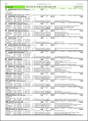 travoggaloppnytt_tips-20130408_000_00_00_022.pdf