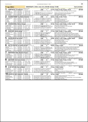 travoggaloppnytt_tips-20130408_000_00_00_025.pdf